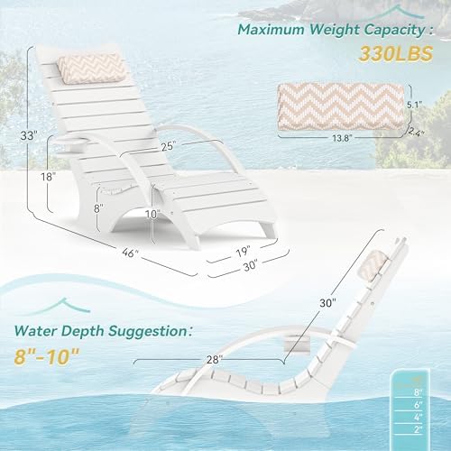 Pool Lounge Chairs with Armrest & Cup Holder, 8-10in Shallow Water | HDPS Fade Resistant, Headrest, 330lbs Capacity, Outdoor Beach Deck Sun Tanning Lounger, White