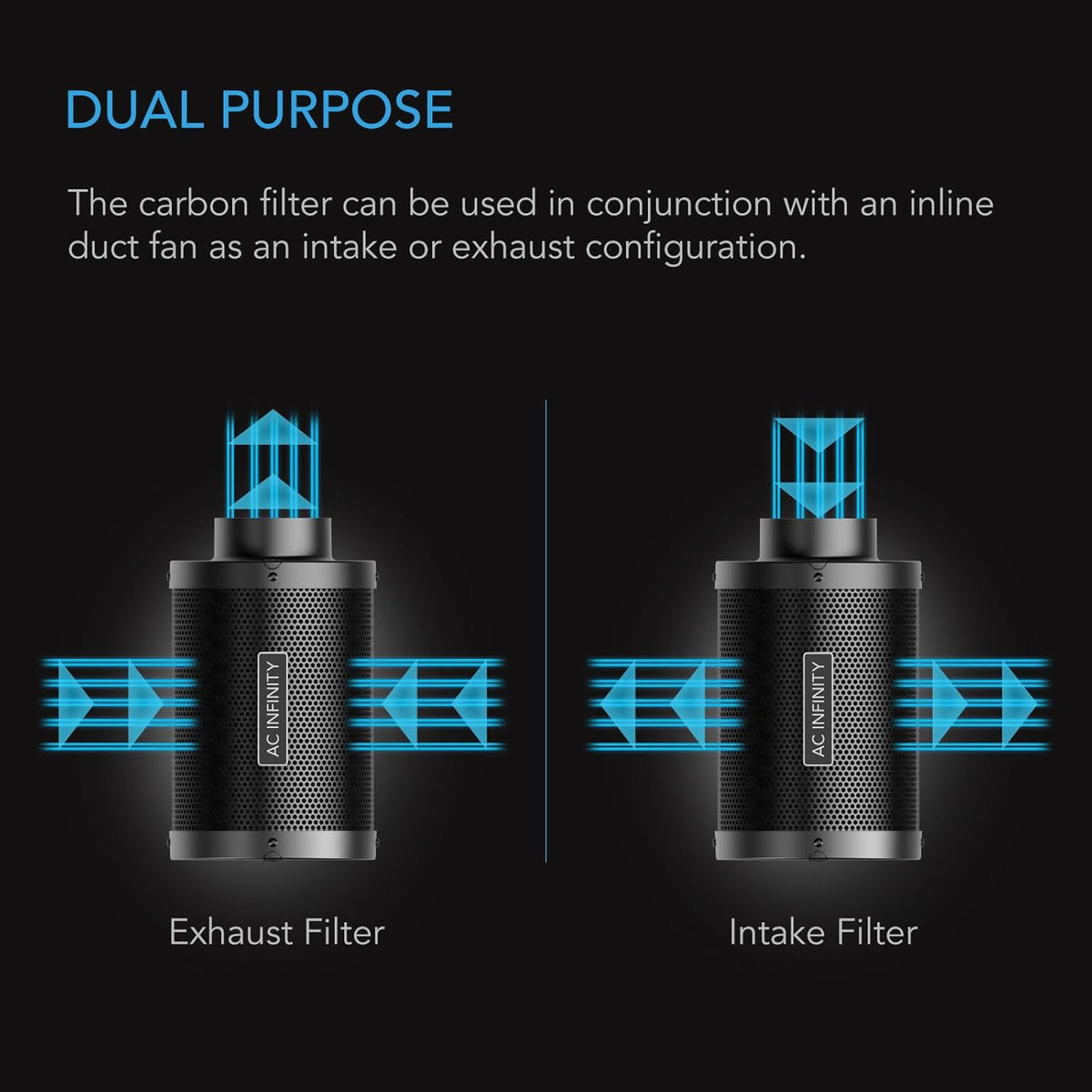 AC Infinity Air Carbon Filter 6" with Premium Australian Virgin Charcoal, for Inline Duct Fan, Odor Control, Hydroponics, Grow Rooms