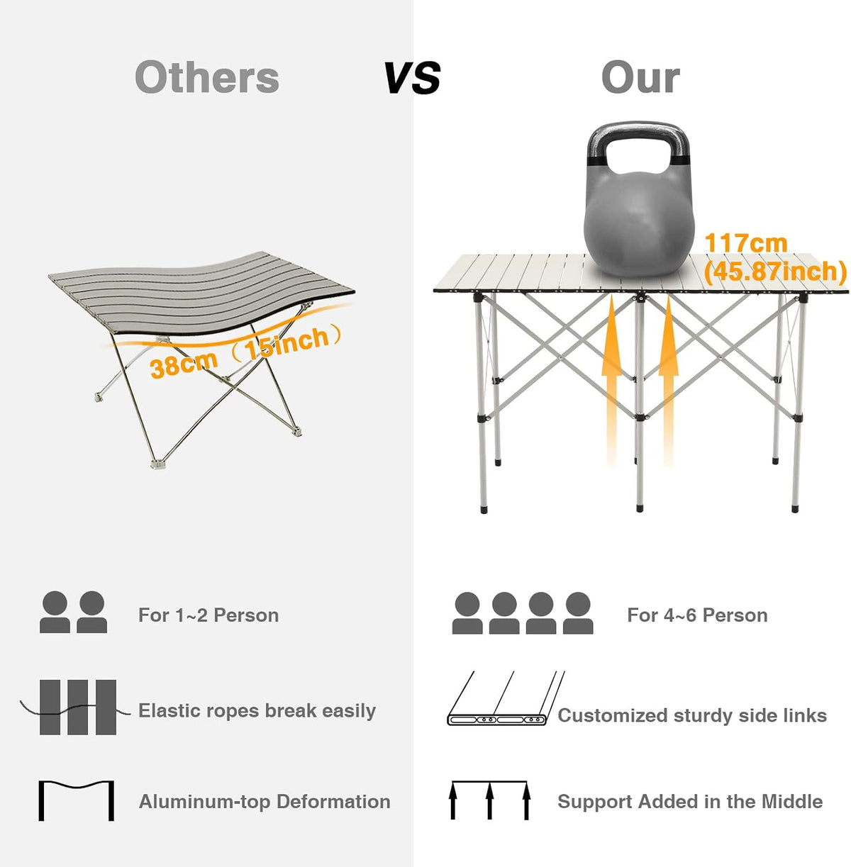 EVER ADVANCED Camping Table, Fold up Lightweight, 4-6 Person Portable Roll up Aluminum Table with Carry Bag for Outdoor, White