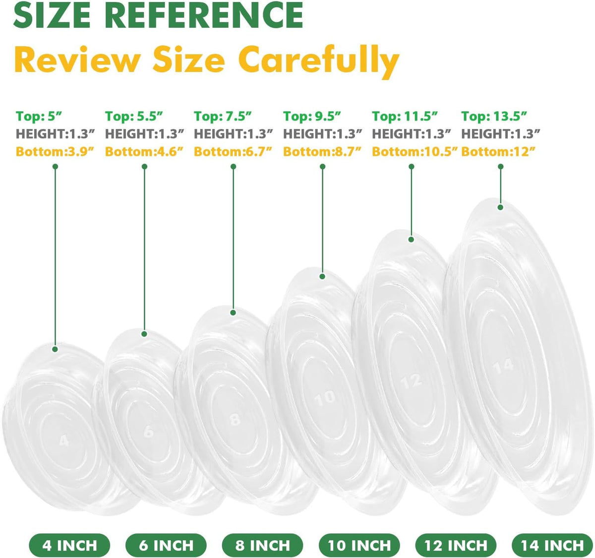 40 Pack 6 Inch Plant Saucer Clear Plant Saucers for Indoors Flower Pot Saucers Small Plants Plate Dish Succulent Pot Saucer Plants Trays for Pots Bulk Plastic Tray for Flower Cactus Nursery Pots
