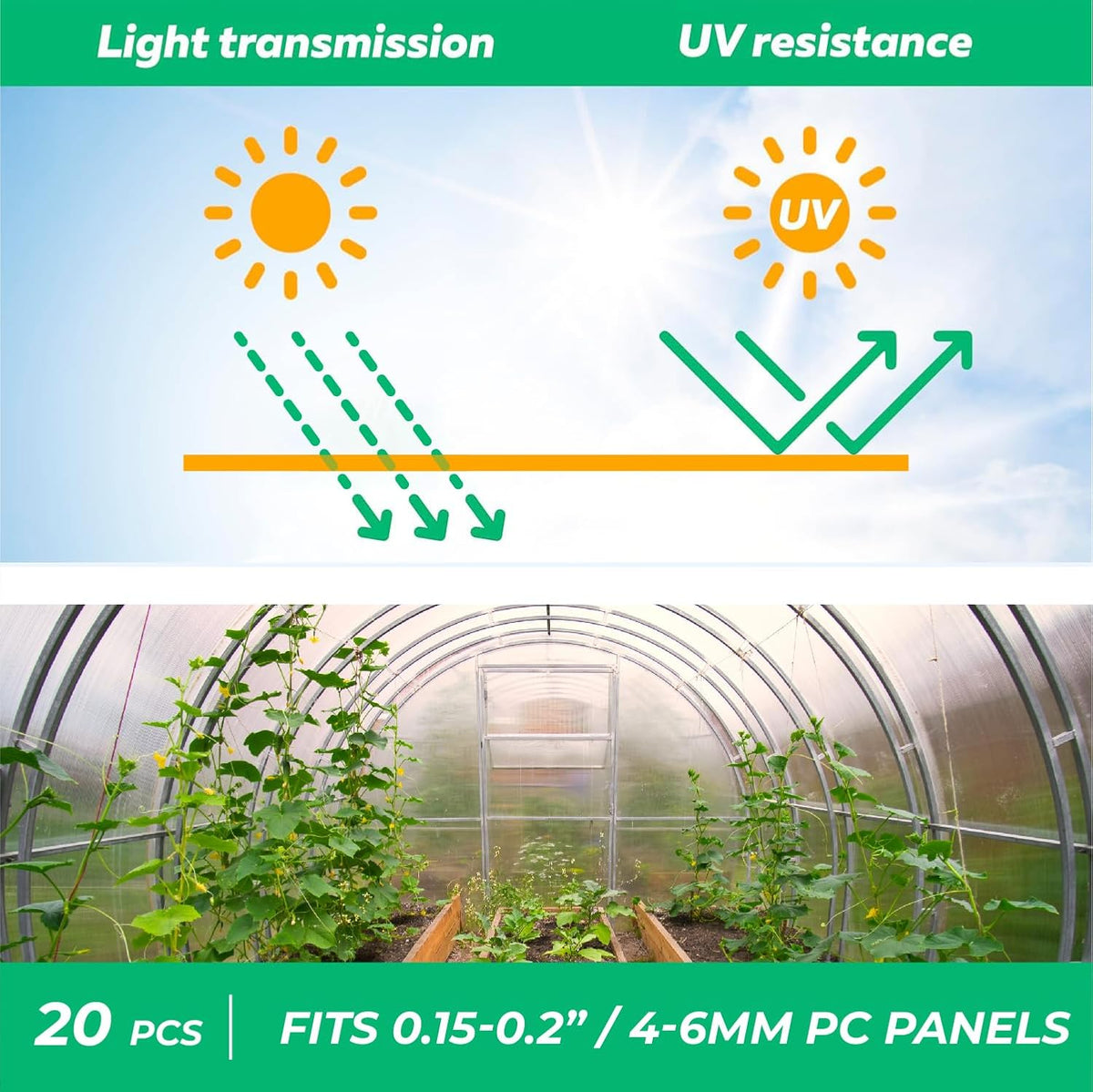 Polycarbonate Greenhouse Panels U Connector - 20 Pieces, 2ft Length, Prevent Dust, Rain & Moisture from Getting into Twin-Wall Panels, Fit 6mm or 4mm (0.2 in) Panels (U Connectors 6mm-2ft)