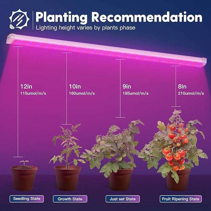 FREELICHT 4 Pack 4FT LED Grow Light, 40W (250W Equivalent), Red Blue (660nm+460nm) Full Spectrum Grow Light for Indoor Plants, Linkable Plug in Plant Growing Lamps for Hydroponic Seeding Veg Flower