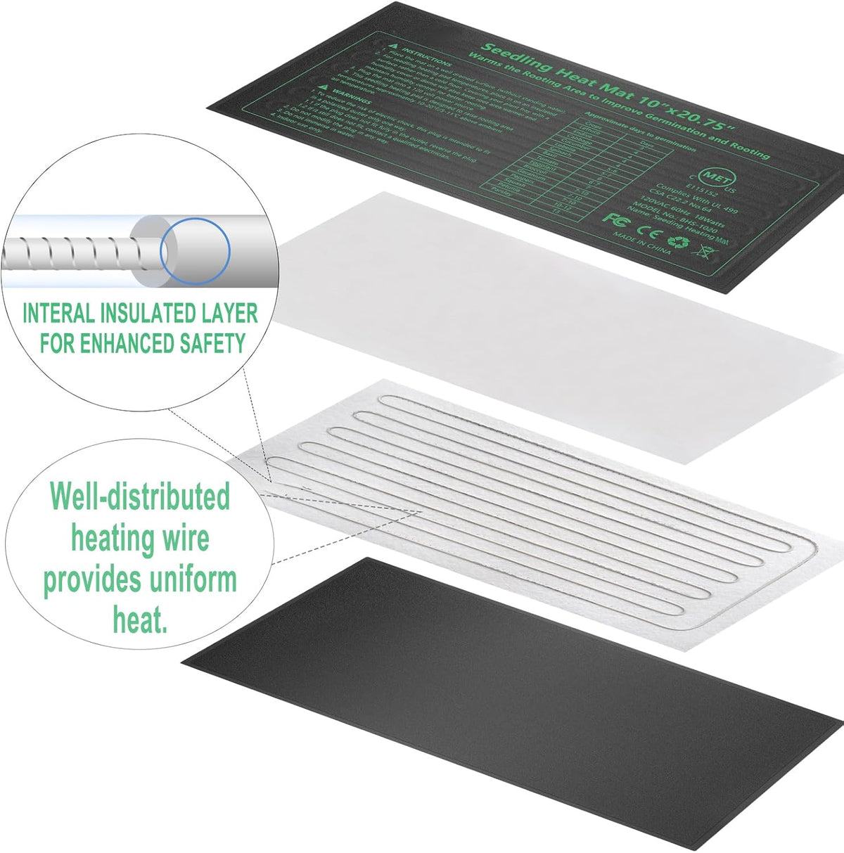 Seedling Heat Mat Hydroponic Plants Heating Pad, Seed Starting Greenhouse and Germination, Waterproof Durable Heating Pad for Indoor Home Gardening Seed Starter(10“x20.75”)