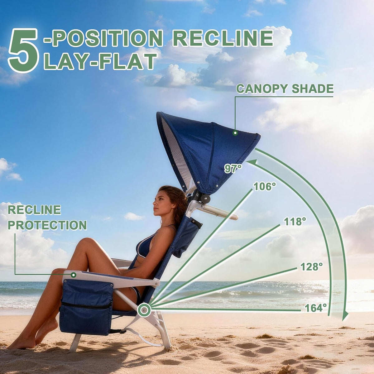 Romswi Extra Wide Beach Chair with Canopy Shade, 1 Pack Aluminum Folding Chairs with Detachable & Adjustable Umbrella, 5-Position Lay Flat, Cooler Bag, Cup & Phone Holder, Towel Bar, Navy Blue