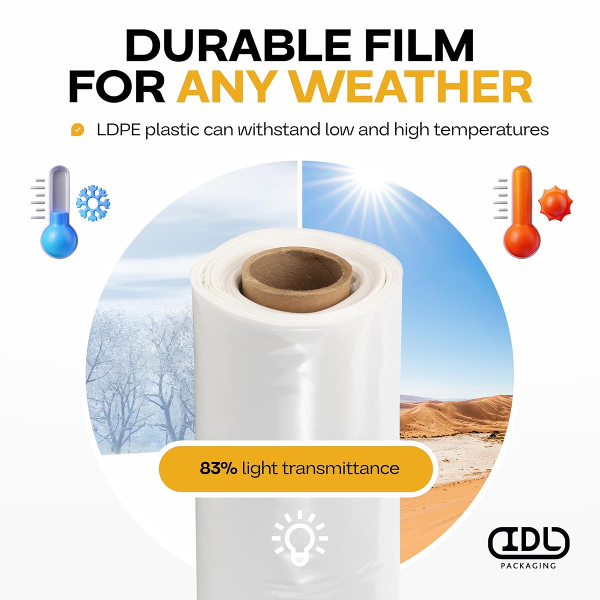 Plastic Sheeting 4 mil, 10' x 50' (500 sq. ft.) - Heavy Duty Semi-Clear Plastic Sheeting for Construction & Painting - Thick Plastic Sheeting for Drop Cloth - Durable LDPE Film Roll by IDL Packaging