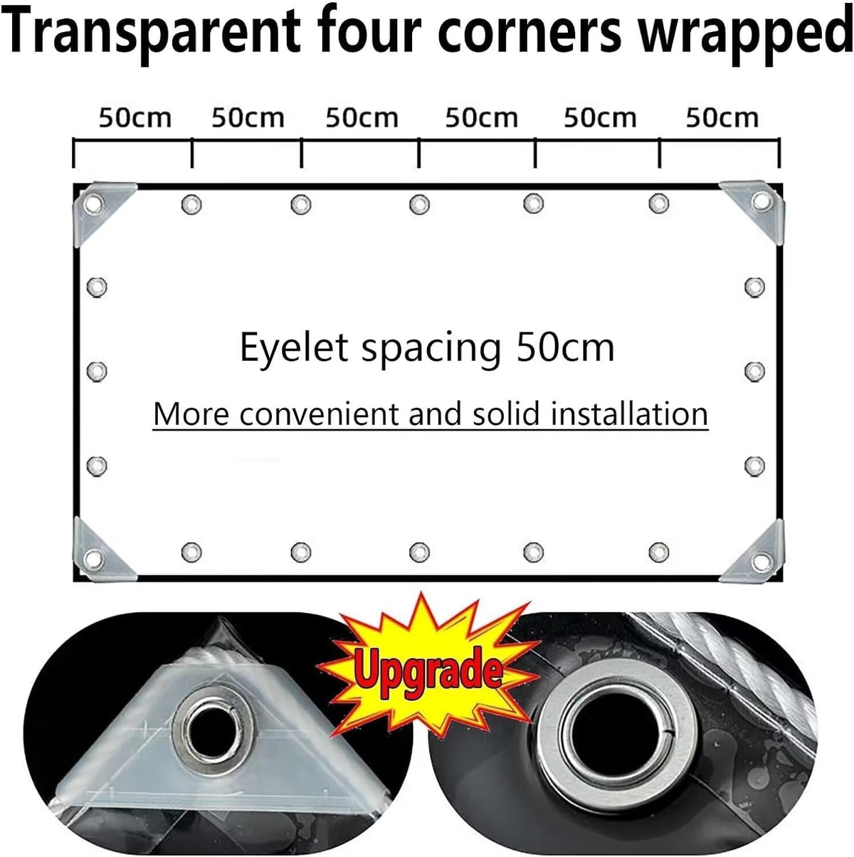 Clear Tarps with Grommets 14 Mil Clear PVC Tarp 400g/m² Thickened Tear Resistant, for Camping, Plants Greenhouse, Cars, Patio (5' X 8')
