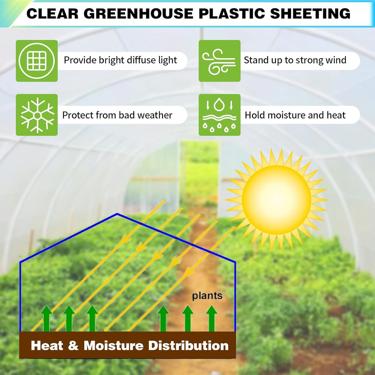 25Ft x 35Ft Clear Greenhouse Plastic Covering, 16Mil Thickness Heavy Duty Clear tarp for Chicken coop, Greenhouse Plastic sheeting with Hemmed Edges & preinstalled Grommets.