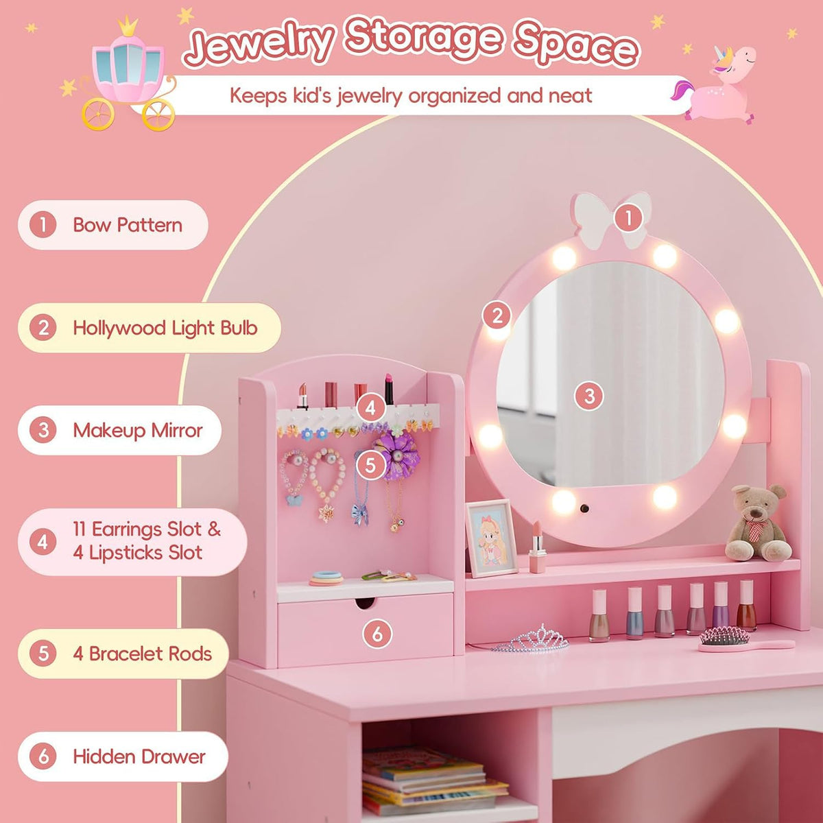 MU Kids Vanity Table and Chair Set – Princess Girls Vanity Set with Mirror, Lights, Jewelry Storage, and Cushioned Stool, Toddler Makeup Vanity for Little Girls (Pink)