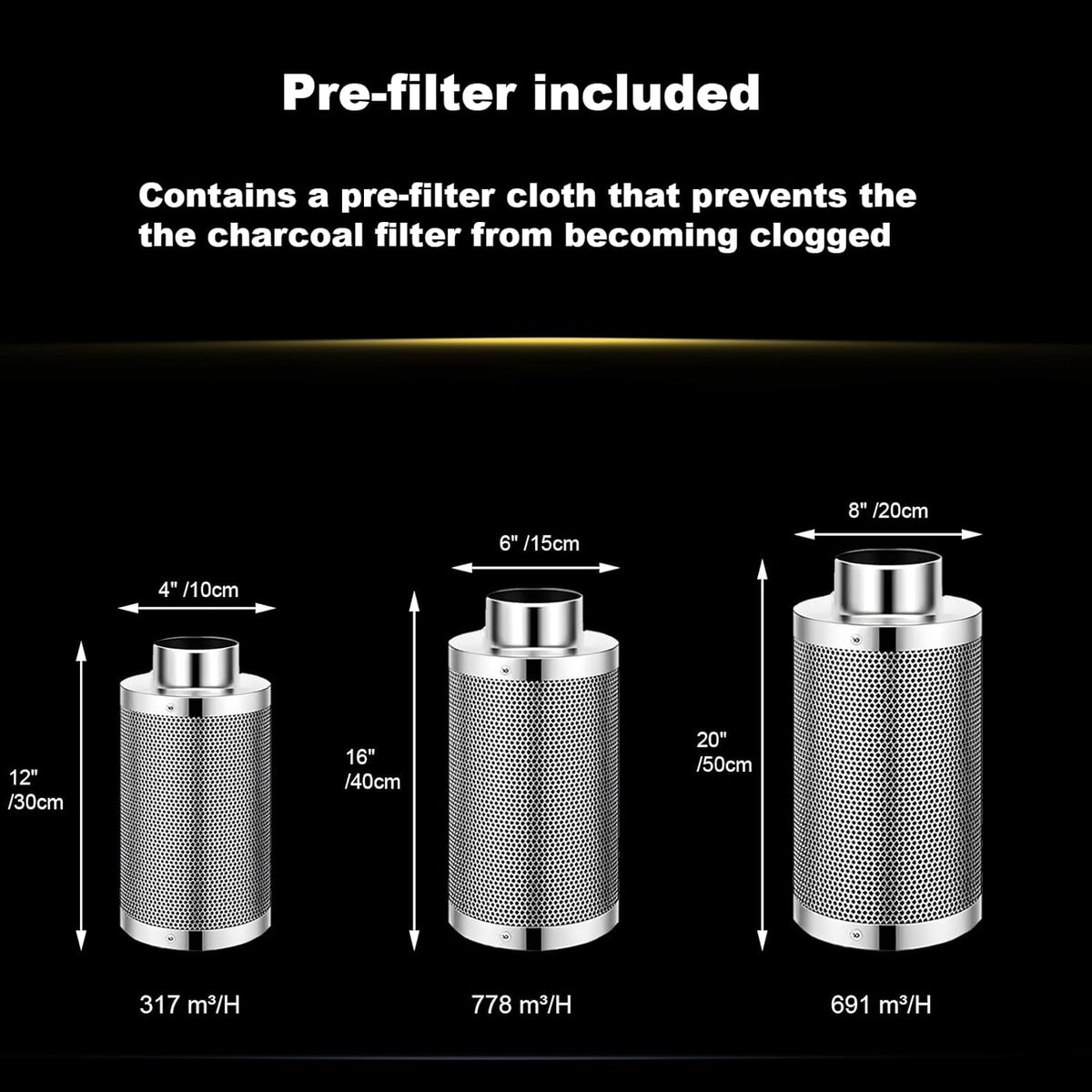 SunStream 4 Inch Grow Tent Ventilation Kit, 190 CFM Inline Fan, Carbon Filter, 25ft Ducting Compatible with 2x2/3x3 Grow Tents for Indoor Gardening, Hydroponics