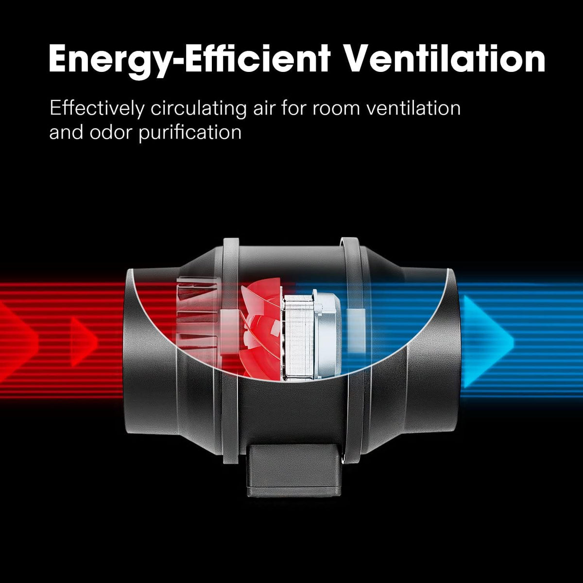 VIVOSUN R8 8 Inch 720 CFM Inline Duct Ventilation Fan with Variable Speed Controller for Grow Tent