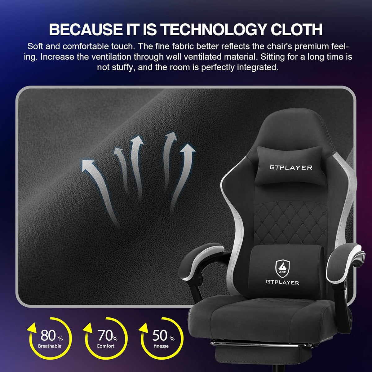 GTPLAYER Gaming Chair, Computer Office Chair with Pocket Spring Cushion, Linkage Armrests and Footrest, High Back Ergonomic Computer Chair with Lumbar Support Task Chair with Footrest(Black)