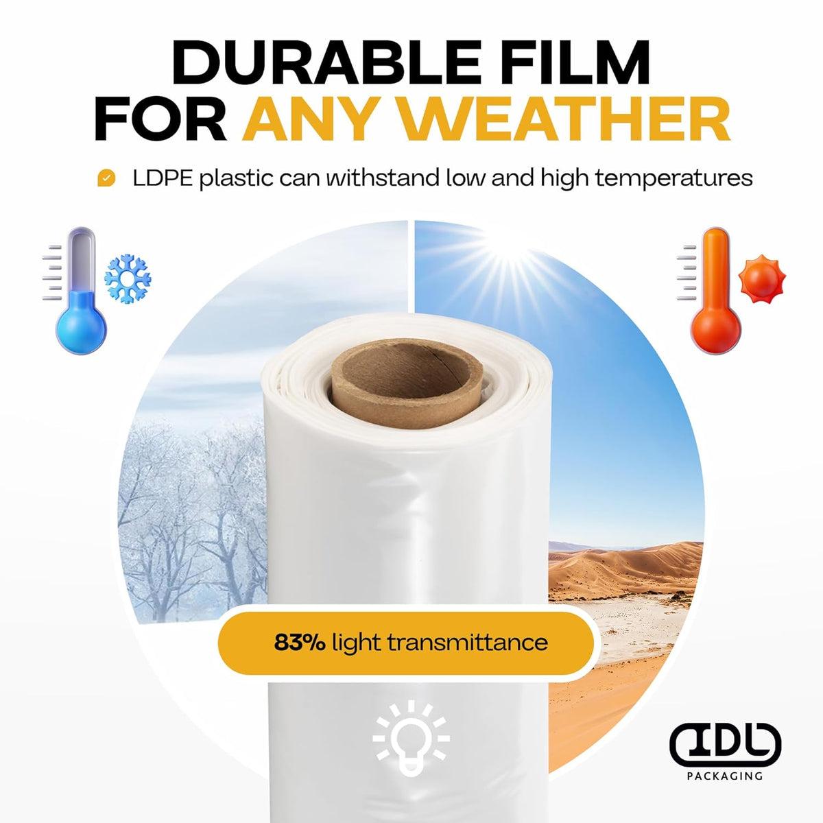 Plastic Sheeting 4 mil, 8' x 50' (400 sq.ft.), Pack of 6 - Thick Semi-Clear Plastic Sheeting for Construction, Painting, Drop Cloth, Slide&Slip - Heavy Duty LDPE Film Roll by IDL Packaging