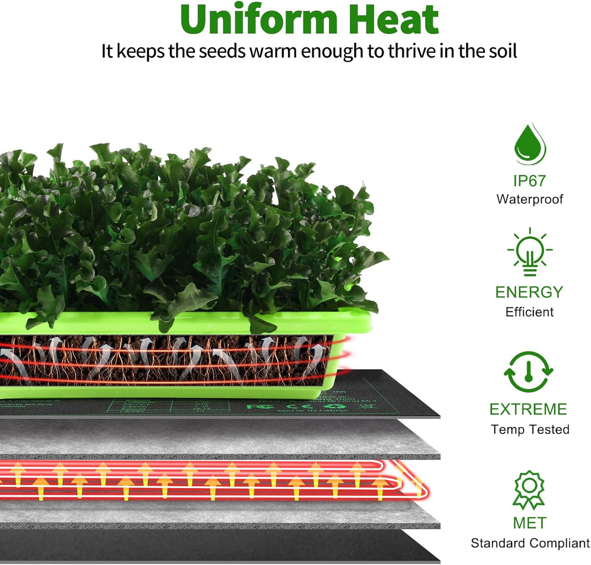 Seedling Heat Mat 8 Pack, 10" x 20.75" MET-Certified Warm Hydroponic Heating Pad, Waterproof Warm Hydroponic Plant Heating Mat for Germination, Greenhouse Grow Seed Starter