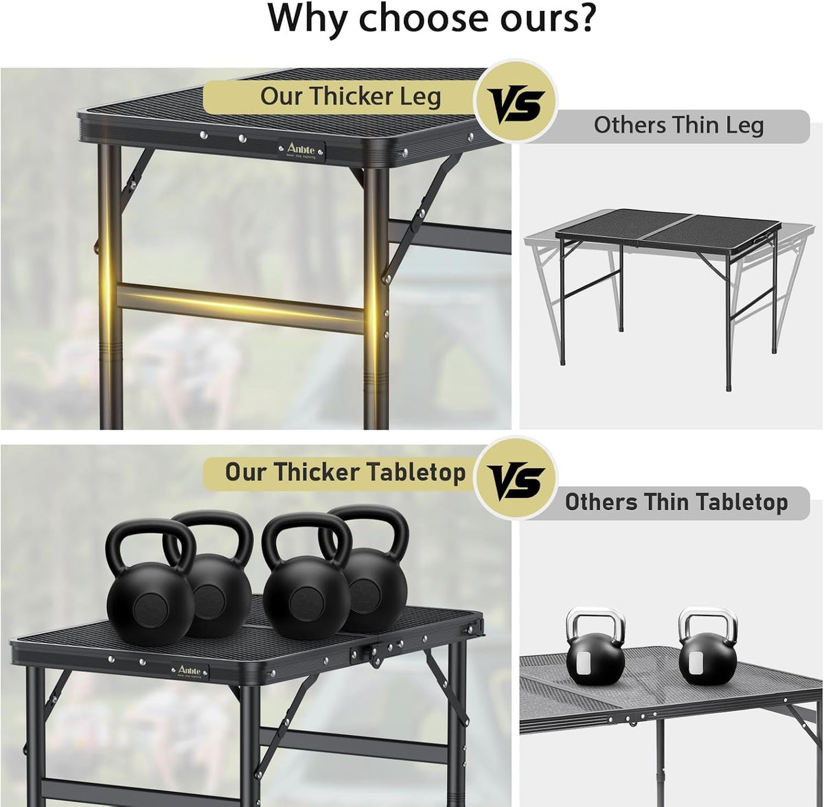 Anbte 2ft Folding Camping Grill Table Max 29.5", 3 Adjustable Height, Black | Heat-Resistant Mesh Tabletop, Waterproof, Portable Metal Grill Table, Lightweight, For Camp Cooking BBQ Outdoor, 23" X 16"