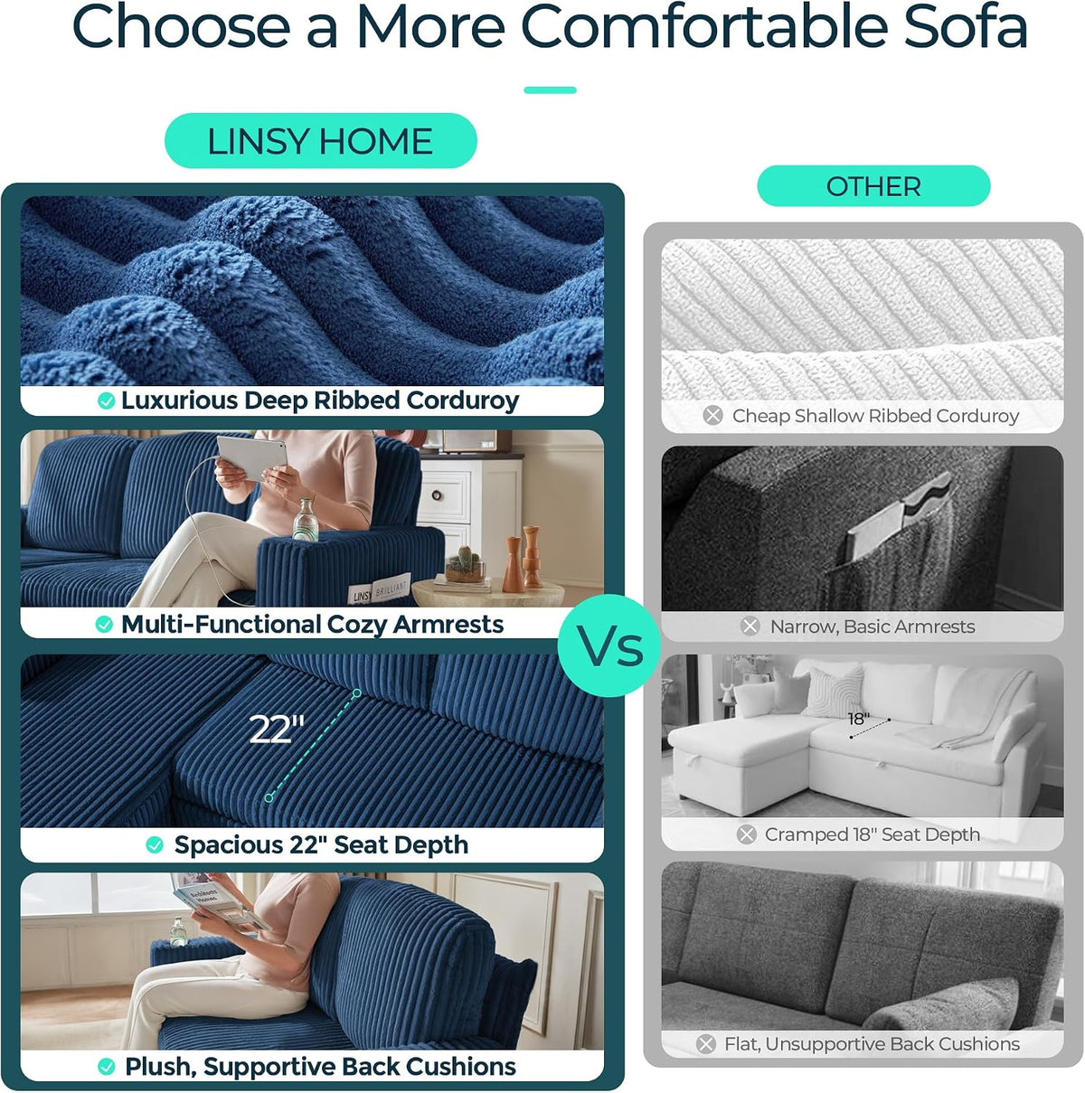 LINSY HOME Sectional Couches for Living Room, 81" U Shape 6 Seats, Blue | Sleeper sofa with pull out couch bed, corduroy couch with storage