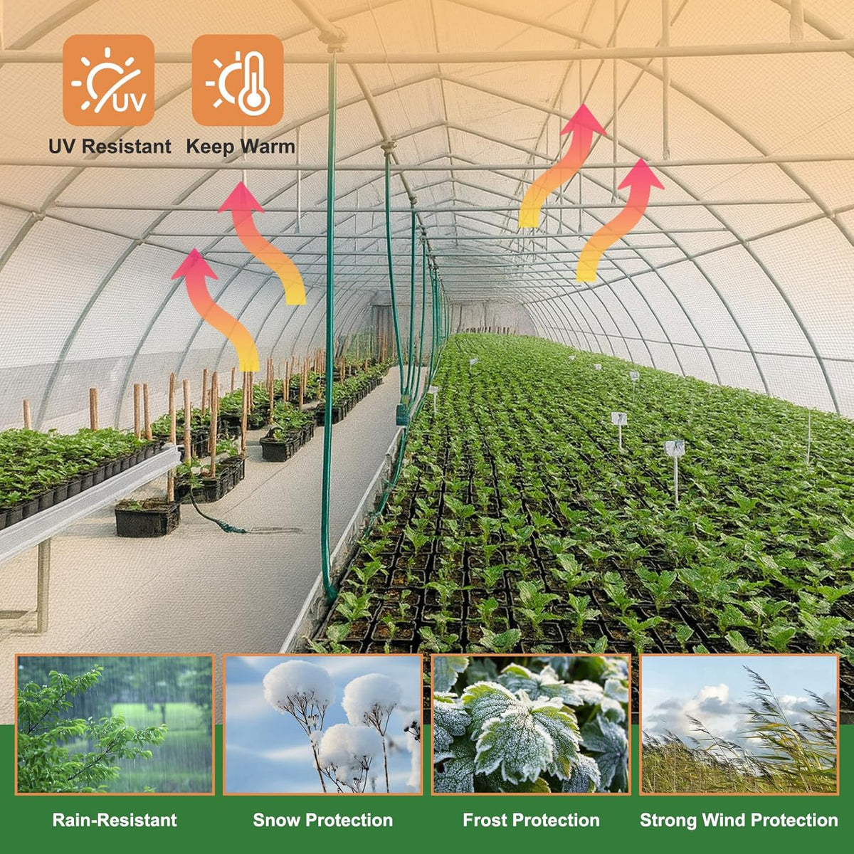 18 Mil Greenhouse Cover, 10x18 FT Clear Heavy Duty Greenhouse Tarp, UV Resistant Waterproof Green House Plastic Covering with Grommets for Garden, Farms, Nursery