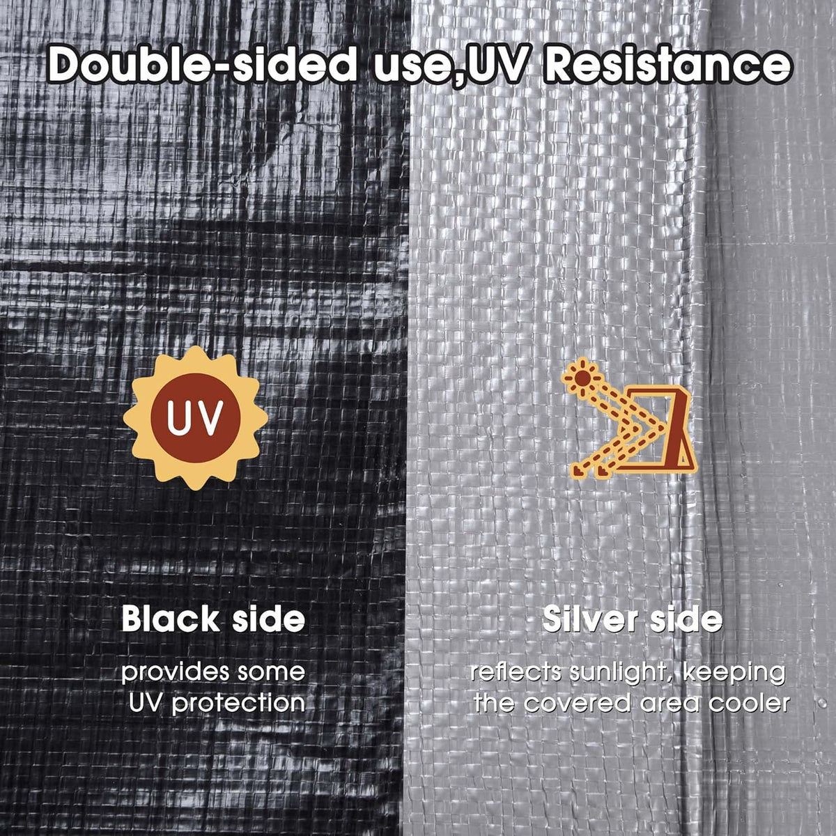 Yescom 12x24 Ft 14 Mil Heavy Duty Reinforced Poly Tarp Reversible Waterproof Tarpaulin Ground Sheet Cover Reversible Silver Black Tarps
