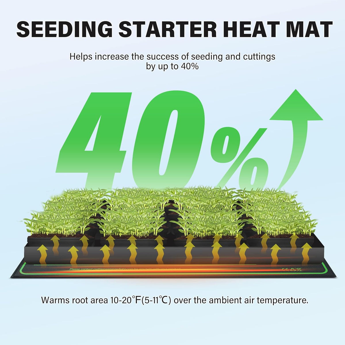 iPower Durable Waterproof Seedling Heat Mat Warm Hydroponic Pad for Efficient Seed Starting, Greenhouse Use, and Germination, 10" x 20", Black