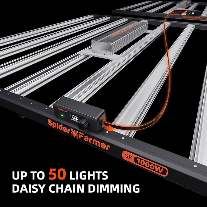 Spider Farmer SE1000W LED Grow Lights 1000w, Samsung LM301H EVO Diodes, 2025 Upgraded Remote App Control, 5x5ft Coverage Dimmable Daisy Chain Bar Style Commercial LED Growing Lamp, Vertical Farming