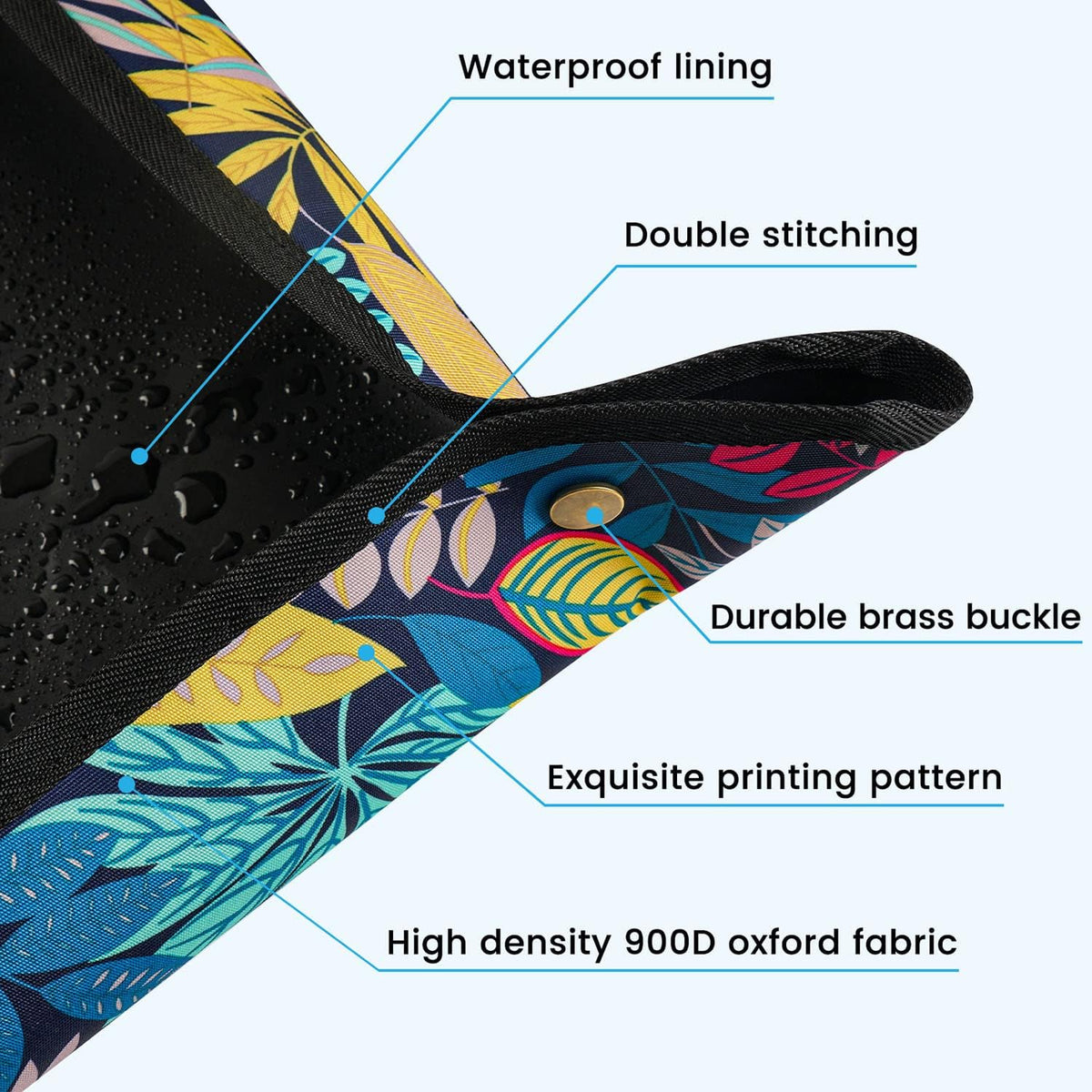3PCS 29.5" x 29.5" Repotting mat for House Plant Care and Dirt Spill Control Portable Potting Tray