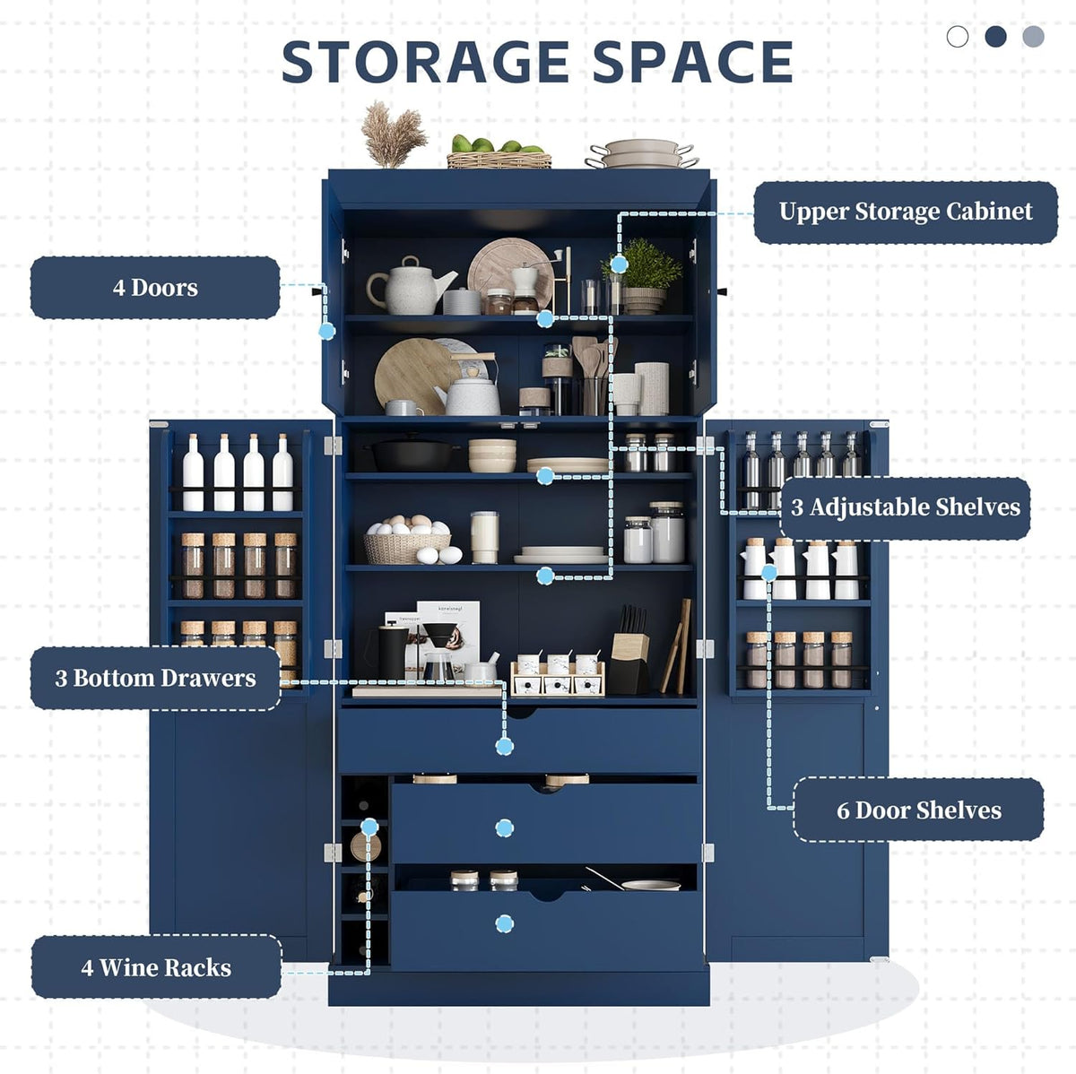 Modern Shaker Style Kitchen Pantry, 77'' Tall Freestanding Cupboard with Adjustable Shelves, Door Shelves, 3 Drawers and Wine Racks, Versatile Pantry Cabinet with Storage for Dining Room, Blue