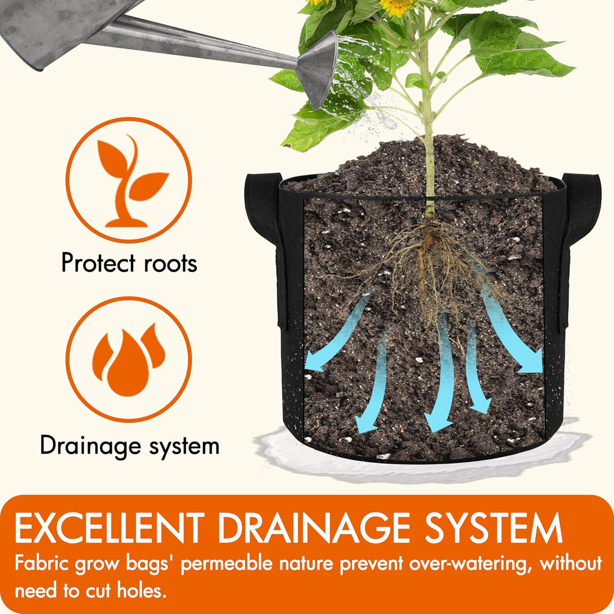 Gardzen 6-Pack 25 Gallon Grow Bags, Aeration Fabric Pots with Handles, Heavy Duty Cloth Pots for Plants
