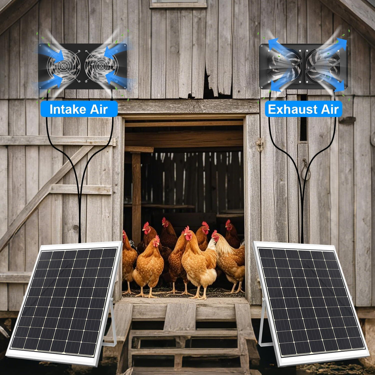 25W Solar Powered Dual Metal Shell Fan Kit, IPX7 Waterproof Monocrystalline Solar Panel Intake Exhaust Fans for Chicken Coops, Greenhouses, Sheds, Dog Houses, and Windows Ventilation and Plug & Play