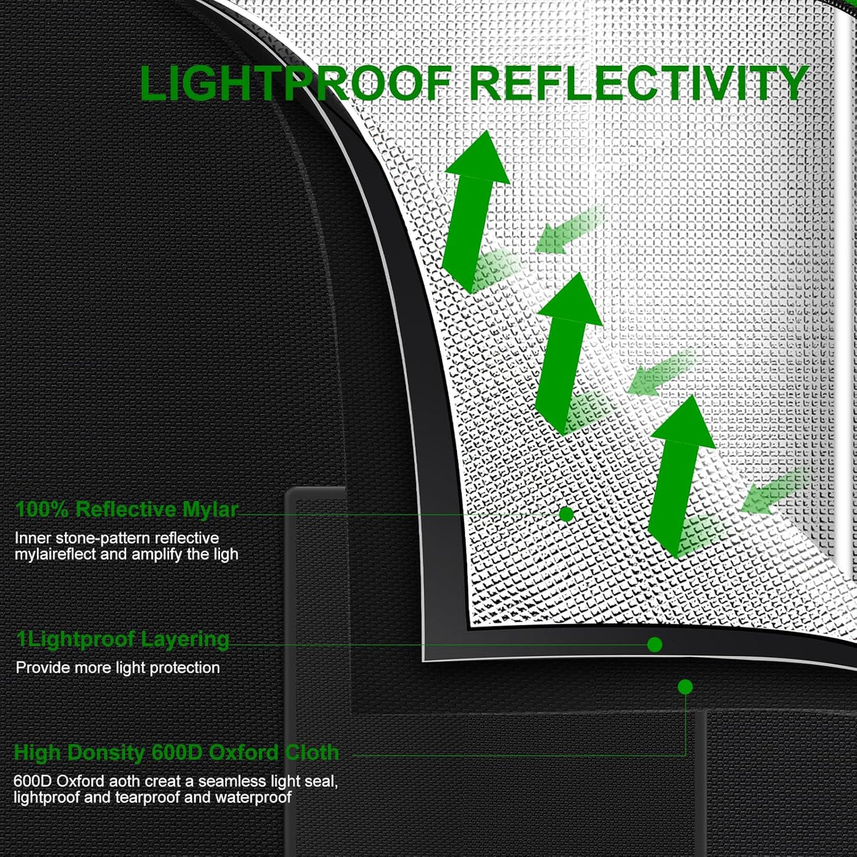 MELONFARM 2x2 Grow Tent, 24"x24"x55'' High Reflective 600D Diamond Mylar Canvas with Observation Window and Floor Tray for Hydroponic Indoor Plant Growing